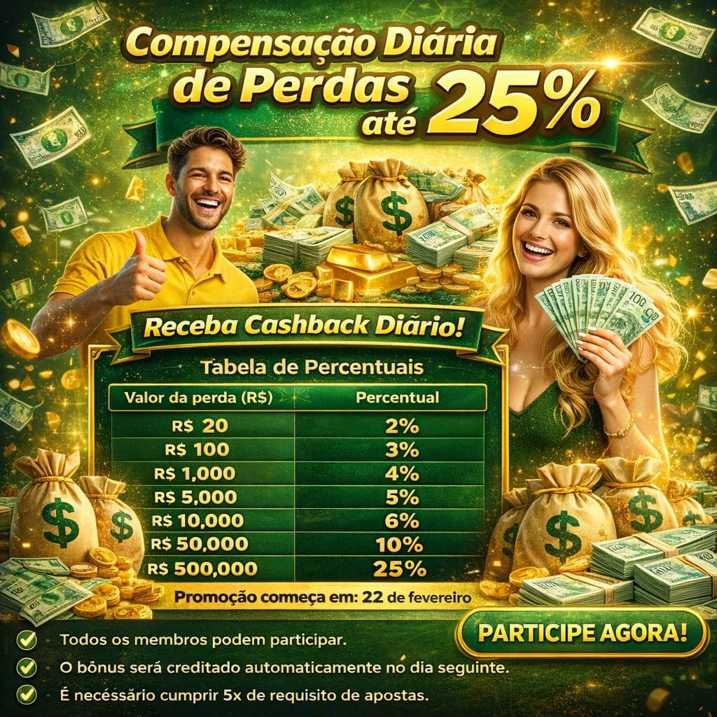 Segurança da Conta